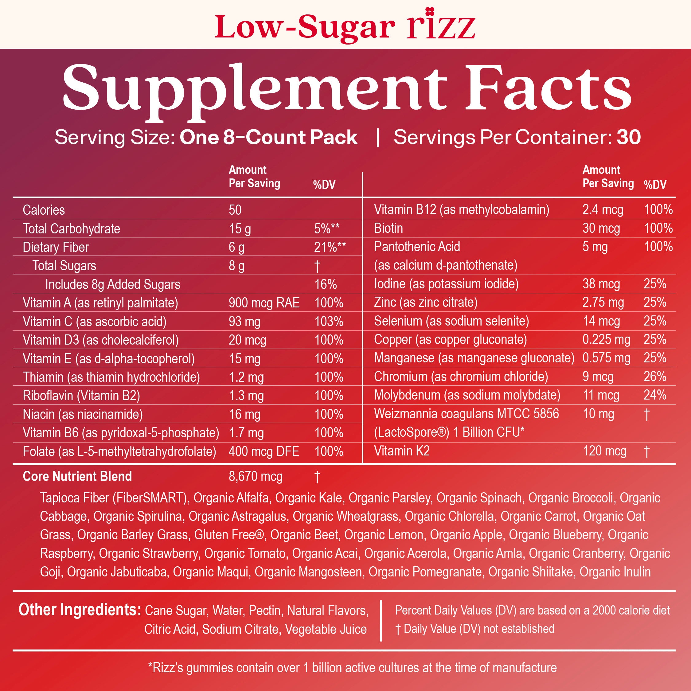 Rizz Superfood Gummies