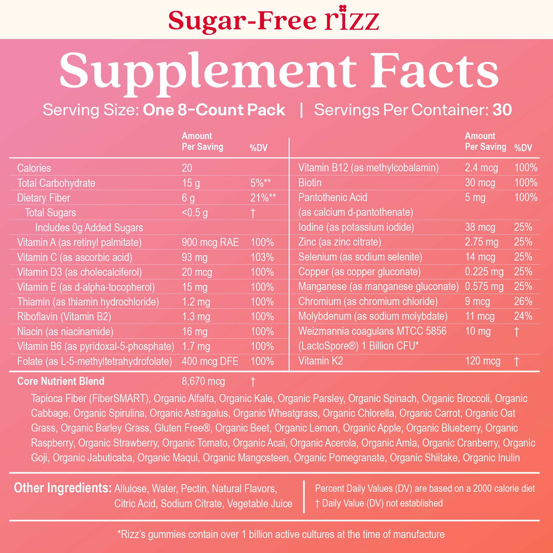 Rizz Superfood Gummies